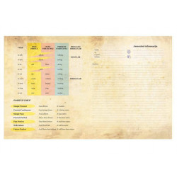Notebook English 32 pages. lines