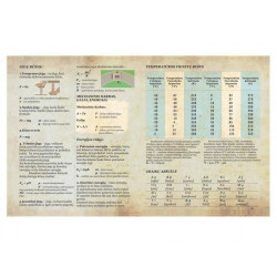 Notebook Physics 32 sheets, checkered