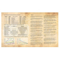 Notebook Chemistry 32 sheets, checkered