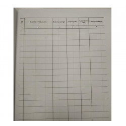 Registration journal of employees acquainted with job descriptions, 321